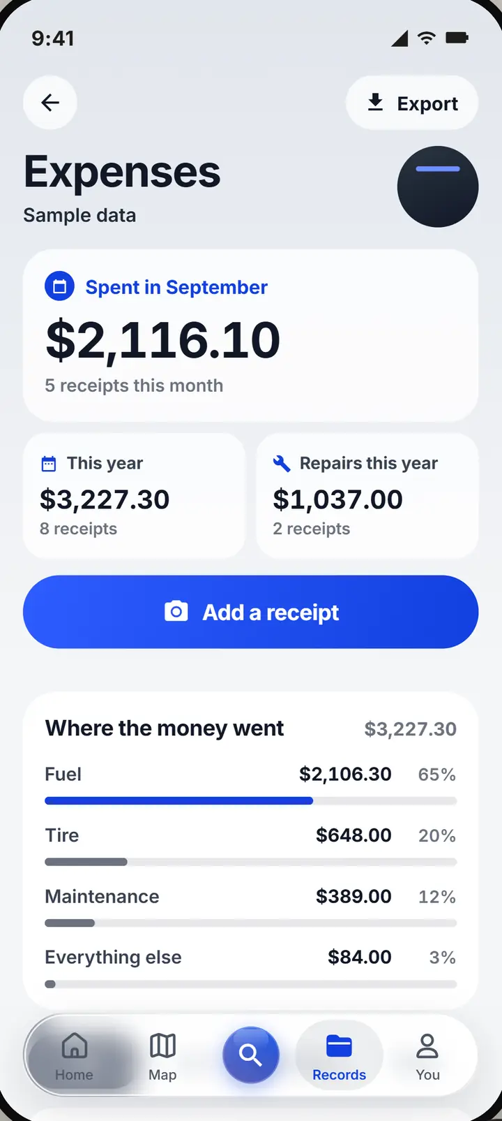 His expenses: spent this month, this year, repairs, and where the money went, with an Export button